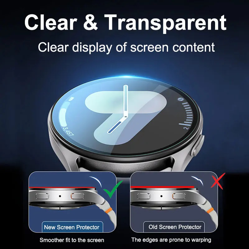 Szkło hartowane do Samsung Gal – Accessories For Galaxy Watch 5 recenzja i cena