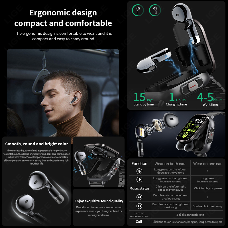 Smartwatch NFC z zestawem słuc – Smartwatch Headset recenzja i cena
