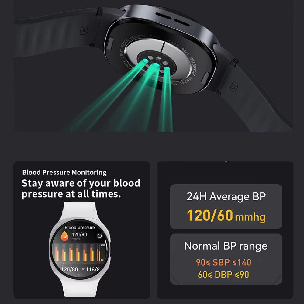 Smartwatche z GPS do śledzenia – Smartwatch Face recenzja i cena
