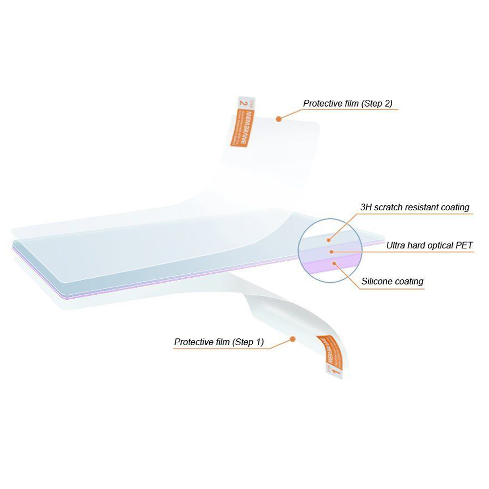 Sportowa taktyczna torba biodr – Screen Protector Film recenzja i cena