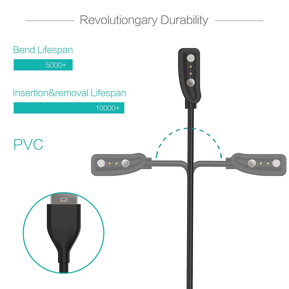 2-Pack ładowarka do Pebble kla – Pebble Smartwatch Accessories recenzja i cena