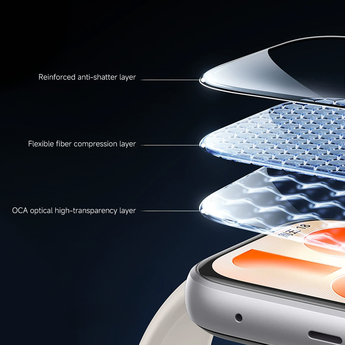Ochraniacz ekranu do Huawei Wa – Huawei Smartwatch Accessories recenzja i cena