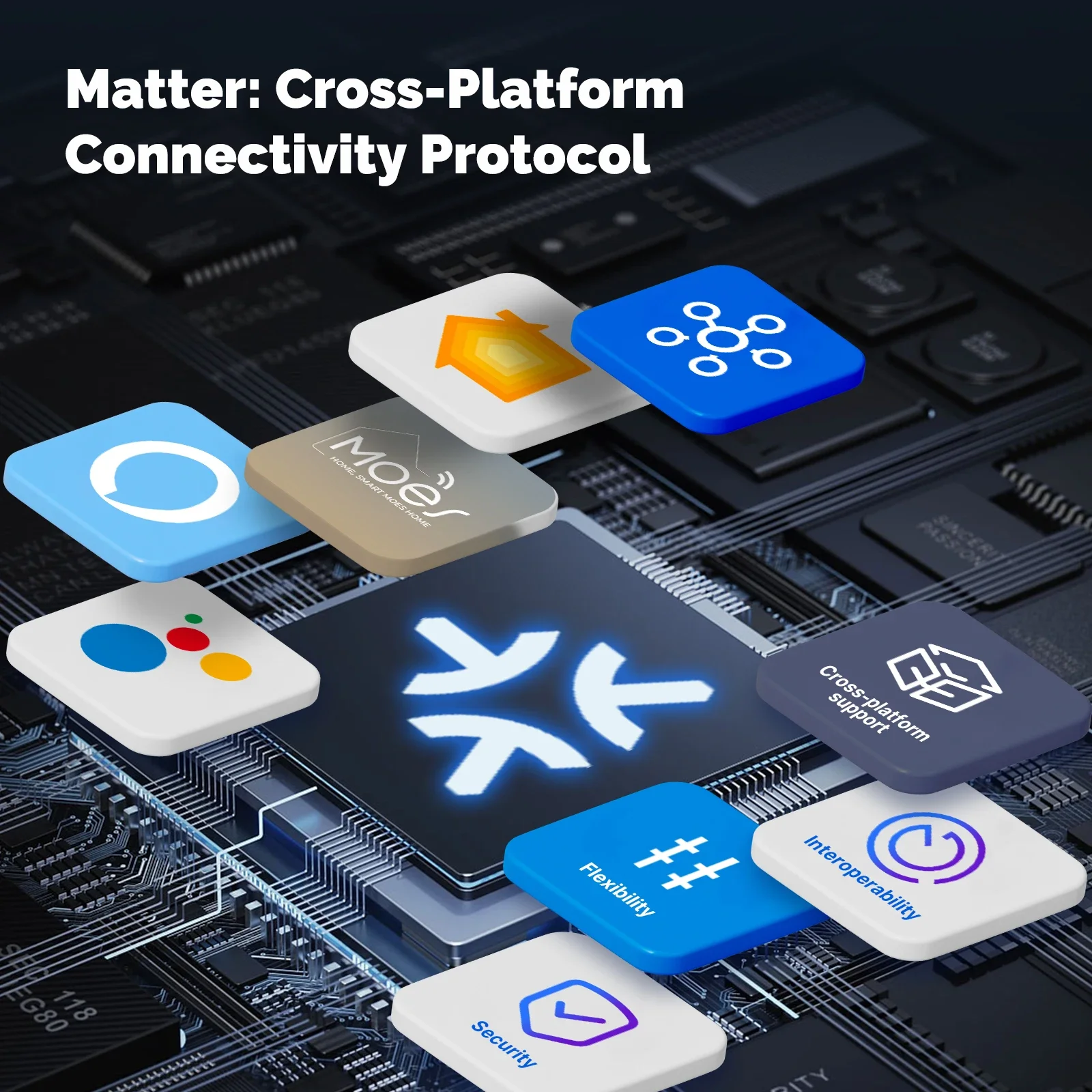 MOES Matter Tuya WiFi intelige – Smart Accessories recenzja i cena
