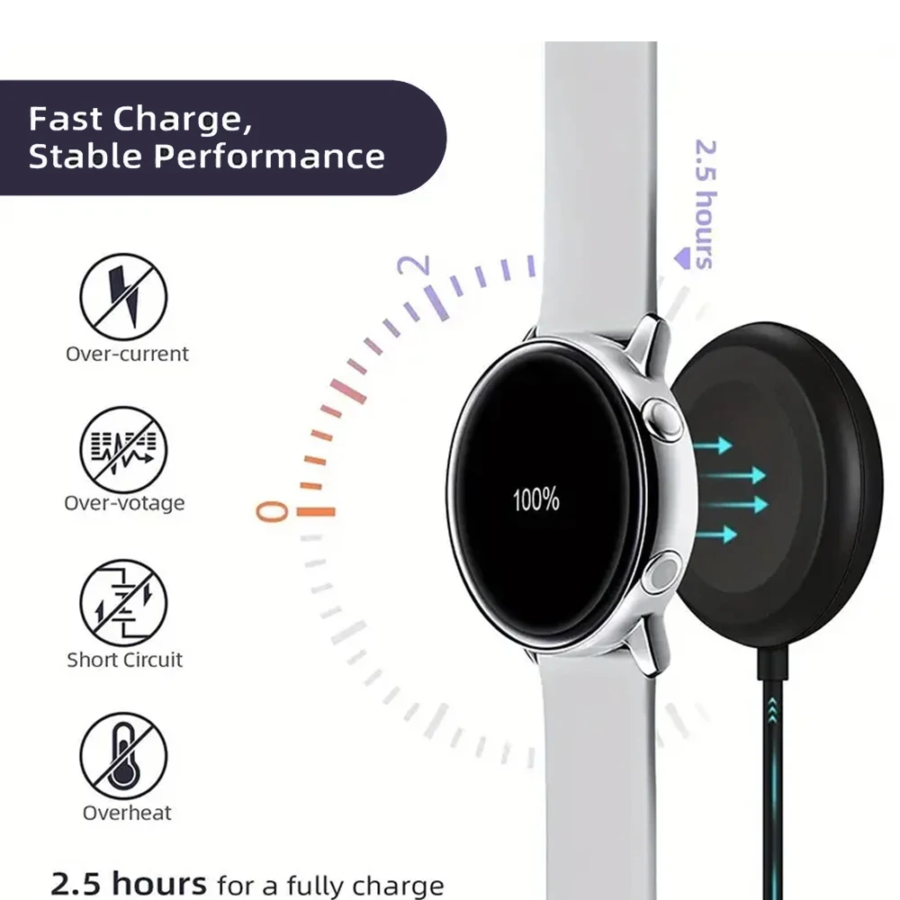 Ładowarka do zegarka Samsung G – Wireless Charger Watch recenzja i cena