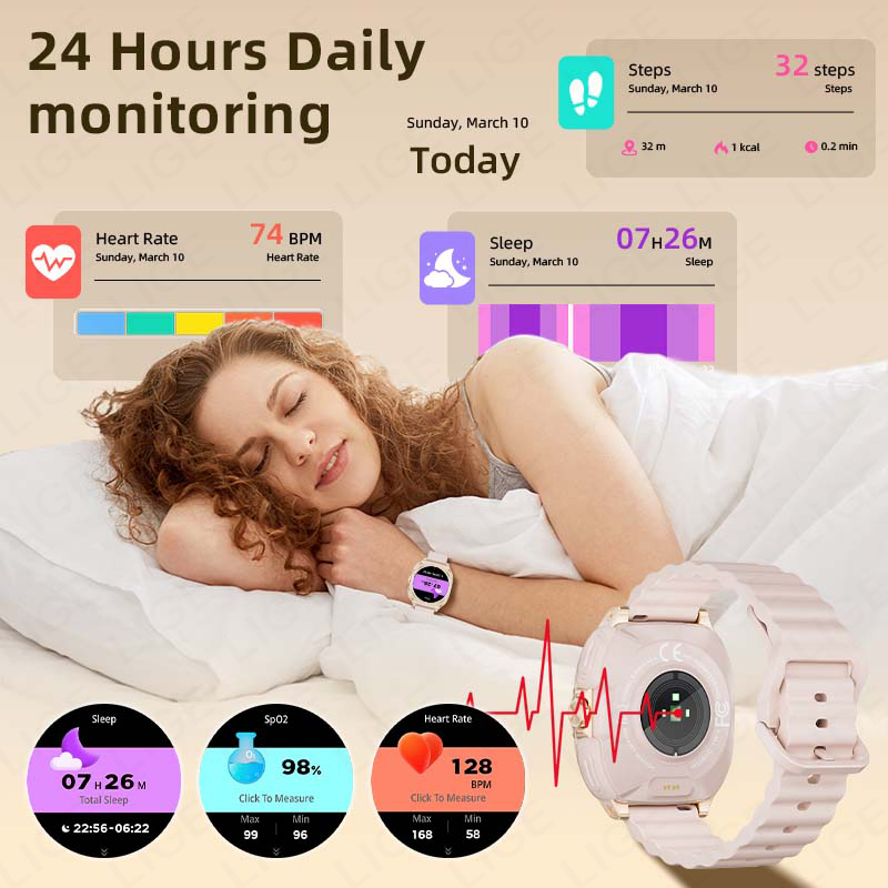 LIGE 2 w 1 Słuchawki TWS Smart – Smartwatch Headset recenzja i cena
