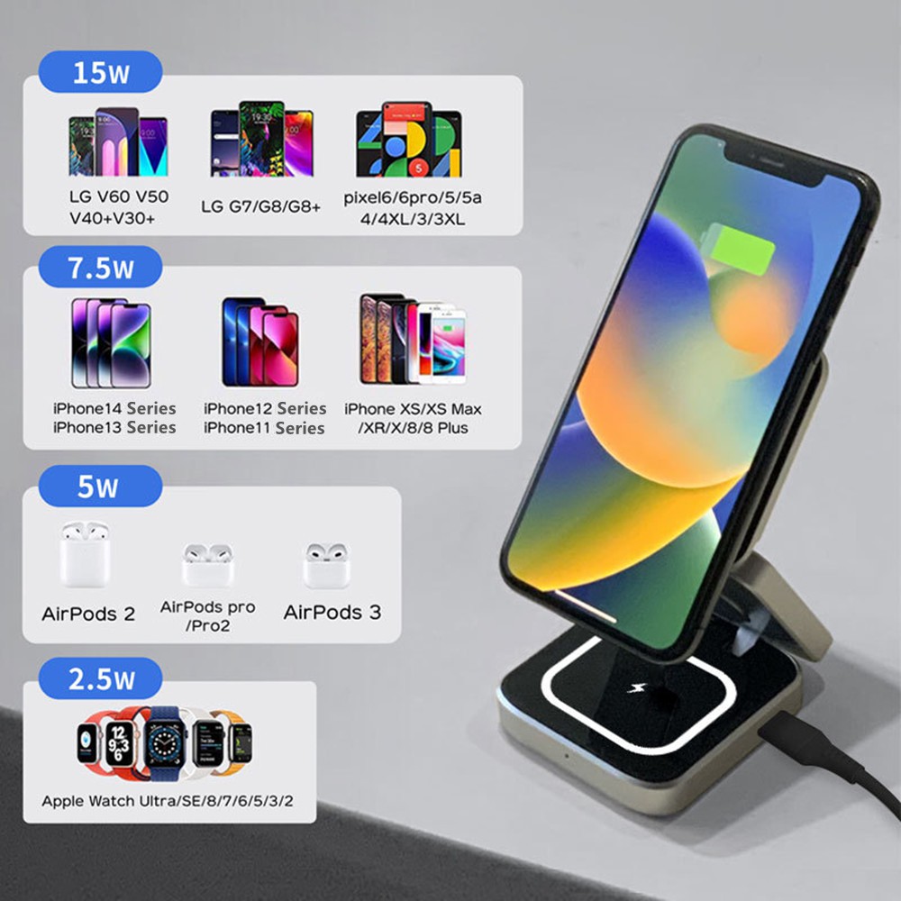 Składana magnetyczna ładowarka – Smartwatch Ac recenzja i cena