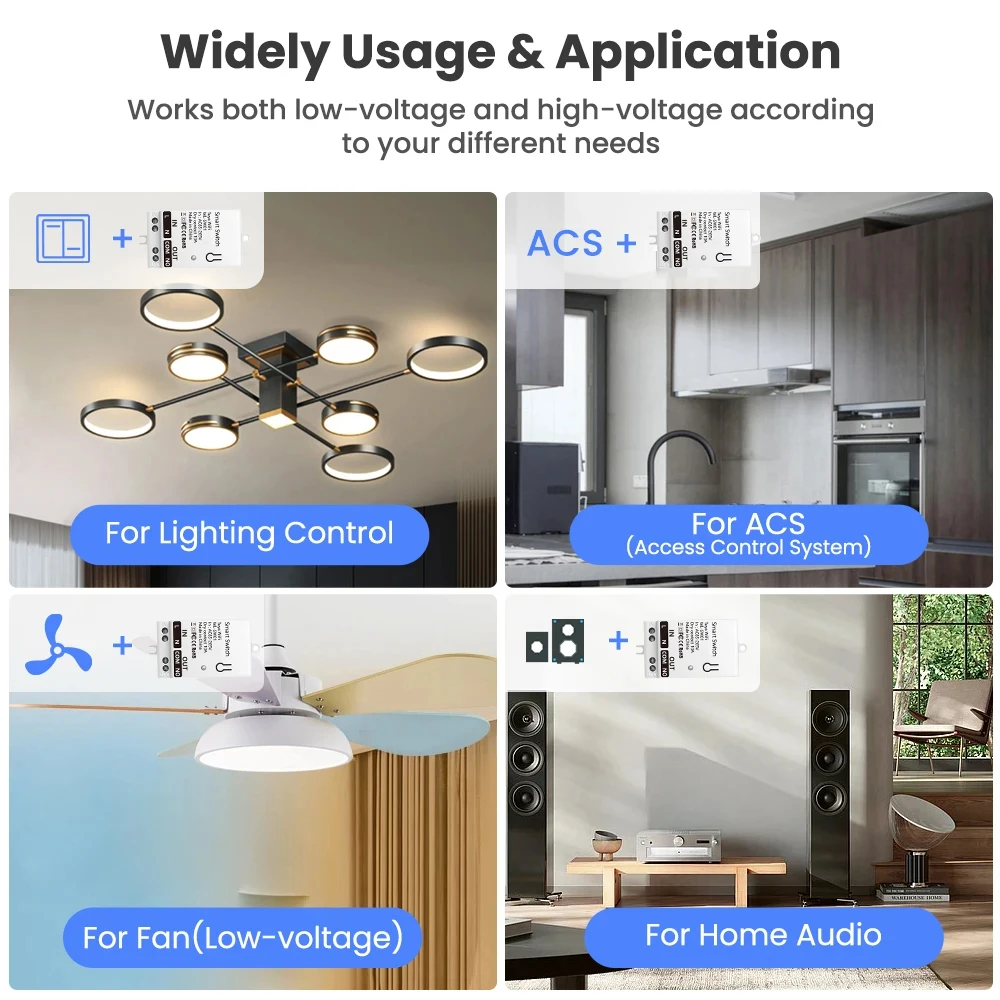 Moduł inteligentnego przełączn – Smart Accessories recenzja i cena