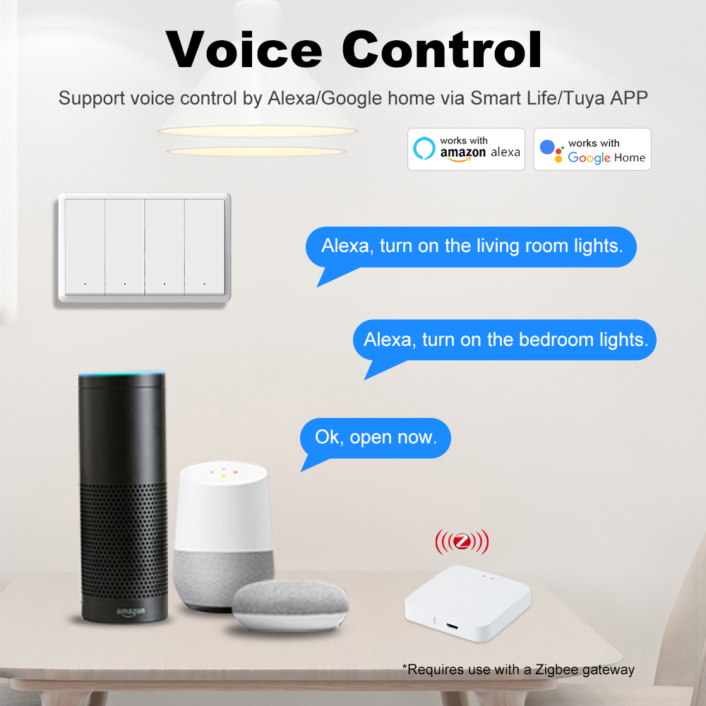 Inteligentny przełącznik ścien – Smart Accessories recenzja i cena