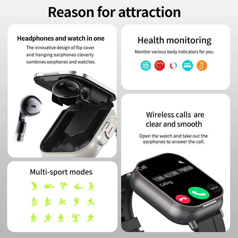 Nowy Smartwatch TWS 2 w 1 z Sł – Smartwatch Headset recenzja i cena