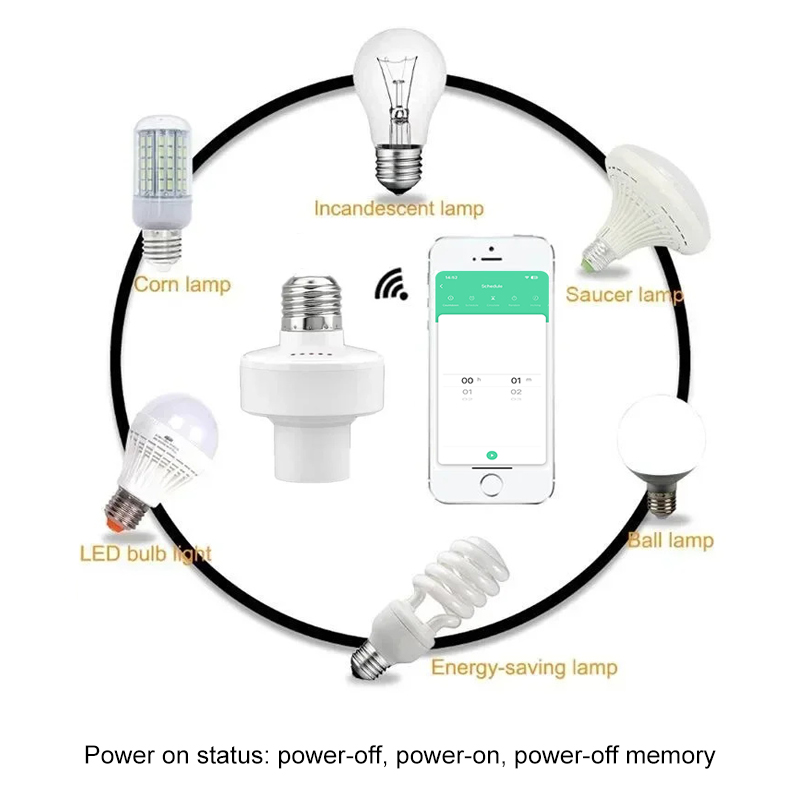 Inteligentna oprawka Tuya Smar – Smart Accessories recenzja i cena