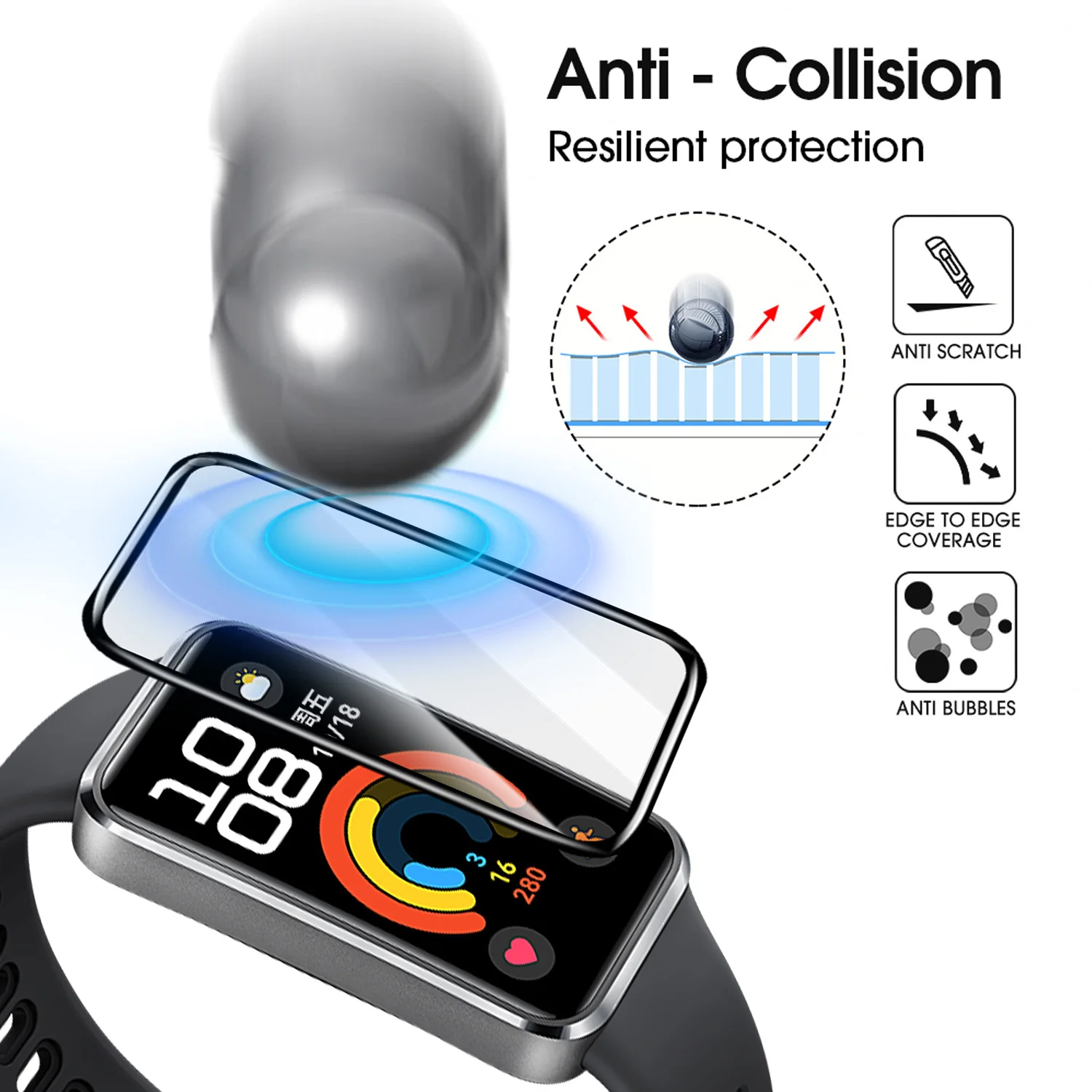Elastyczne folie ochronne na e – Smartwatch Band Accessories recenzja i cena