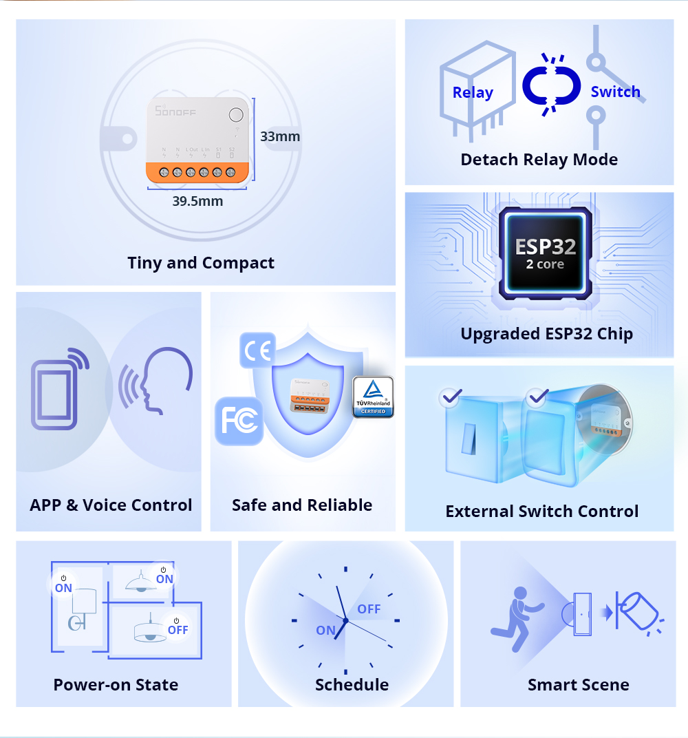Sonoff Mini R4 Extreme Intelig – Smart Accessories recenzja i cena
