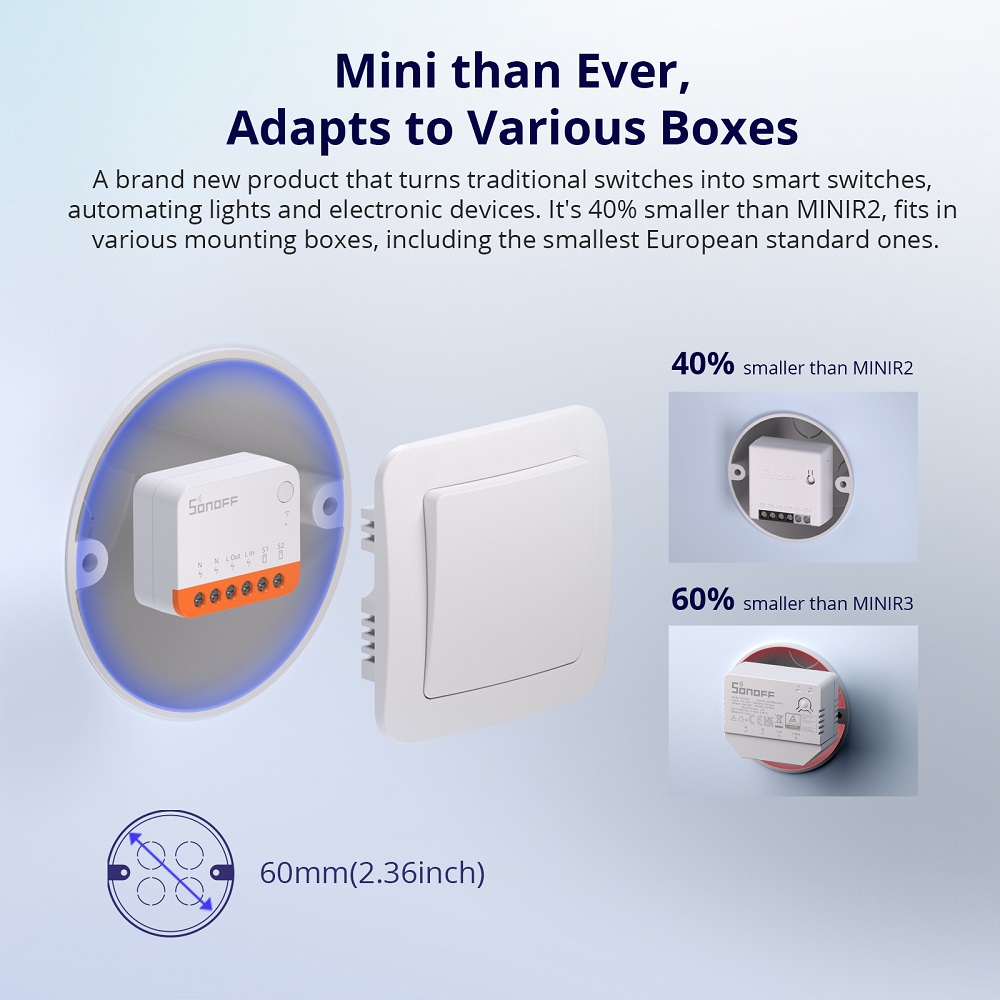 Sonoff Mini R4 Extreme Intelig – Smart Accessories recenzja i cena